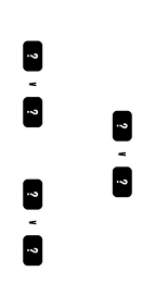 Predictor