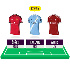 Predictor